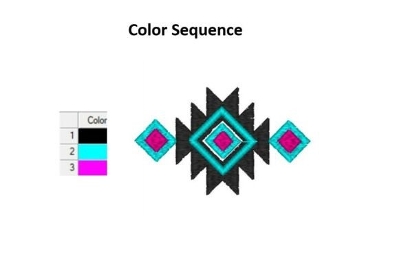 Evaluating Native Embroidery Design, Western File